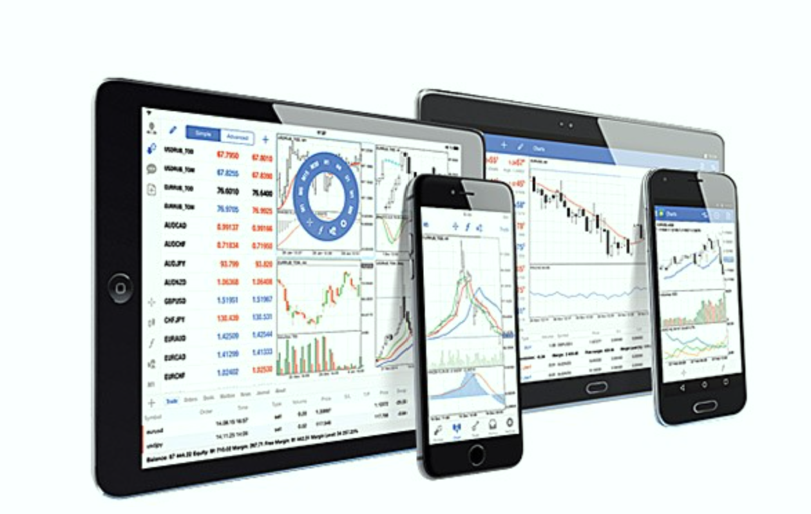 MetaTrader 4 桌面端与移动端交易界面展示