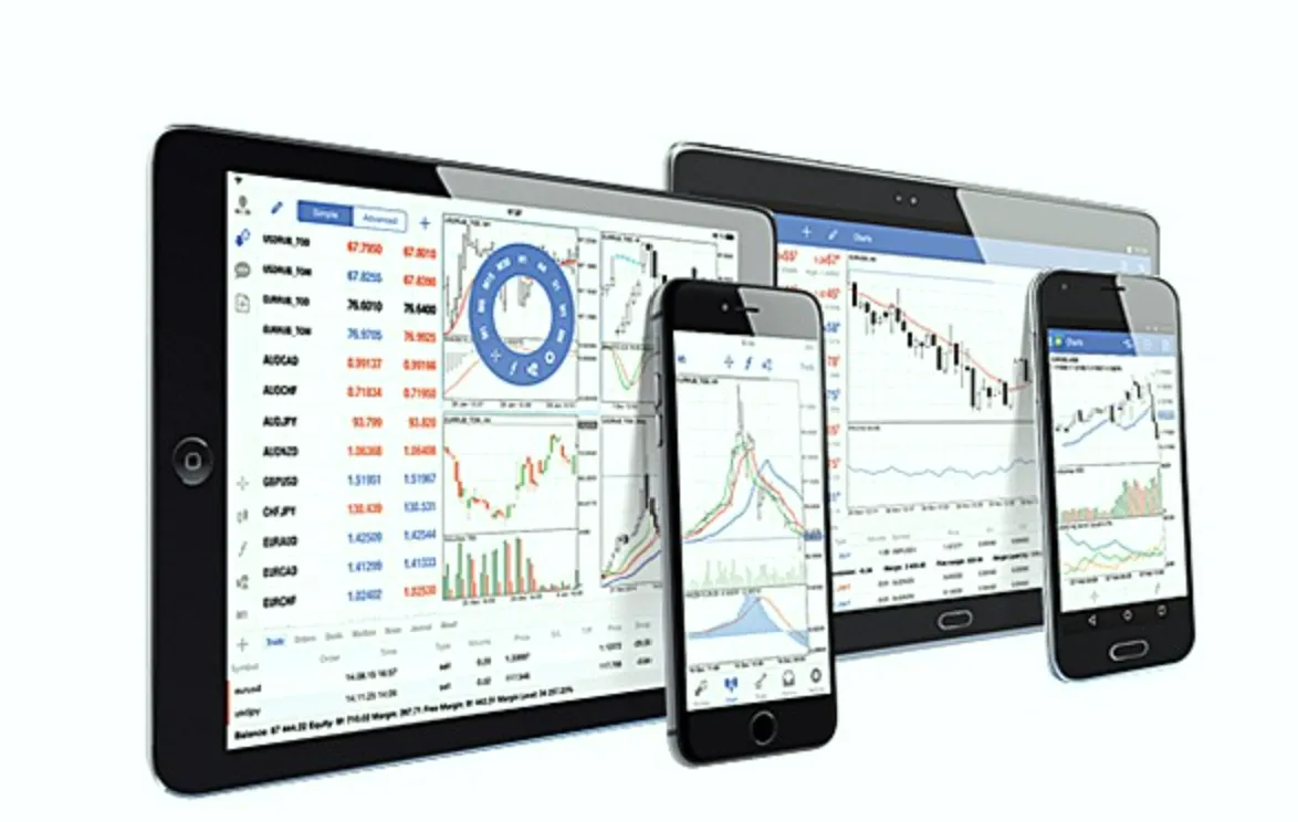 MetaTrader 4 platform showcase